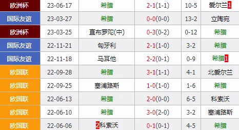葡超联赛的竞争强度远超表面印象。本菲卡、