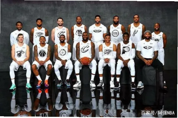 NBA全明星赛队长选人机制如何改变球员名单？